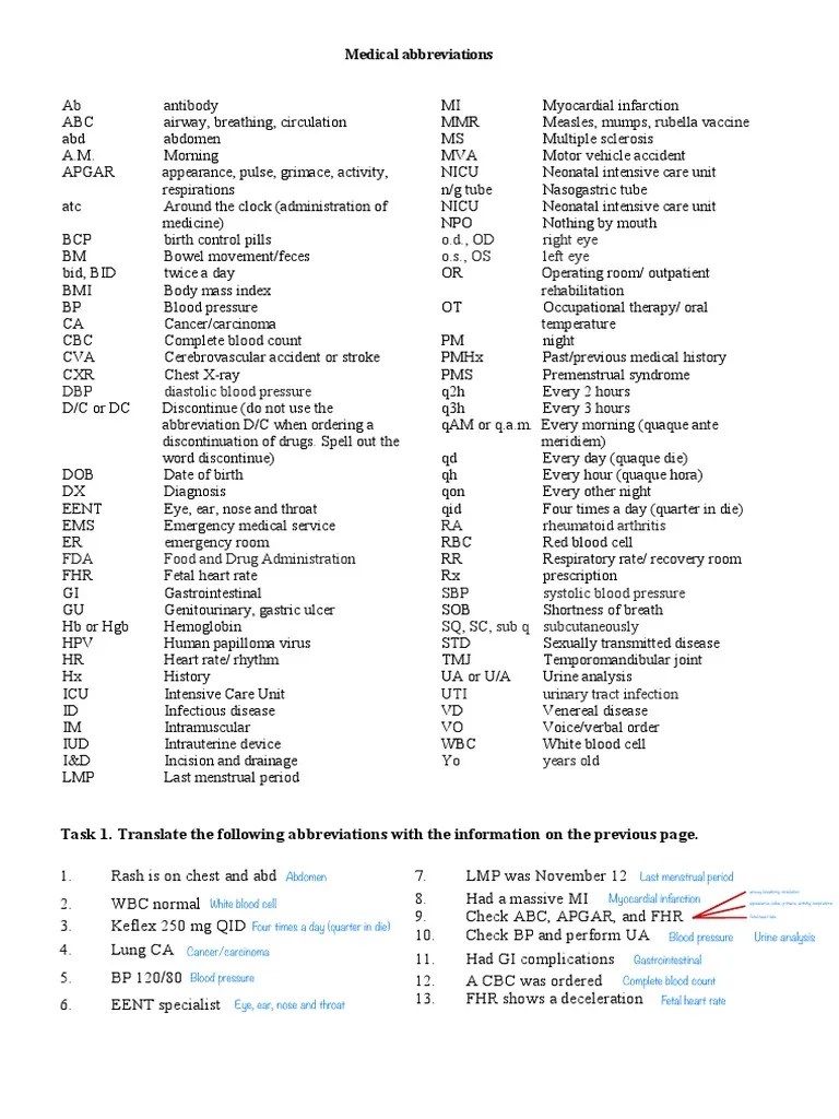Medical Abbreviations (With Activity) PDF