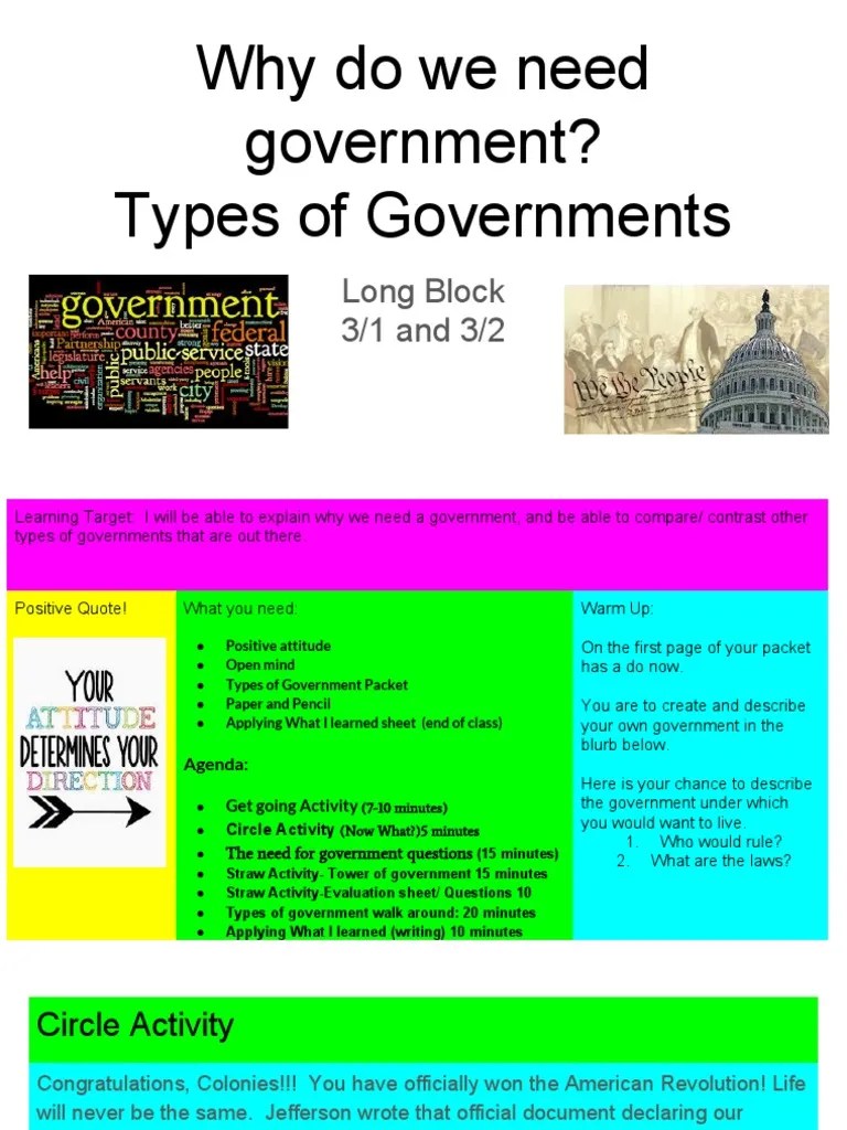 Why We Need Government and Types of Governments PDF