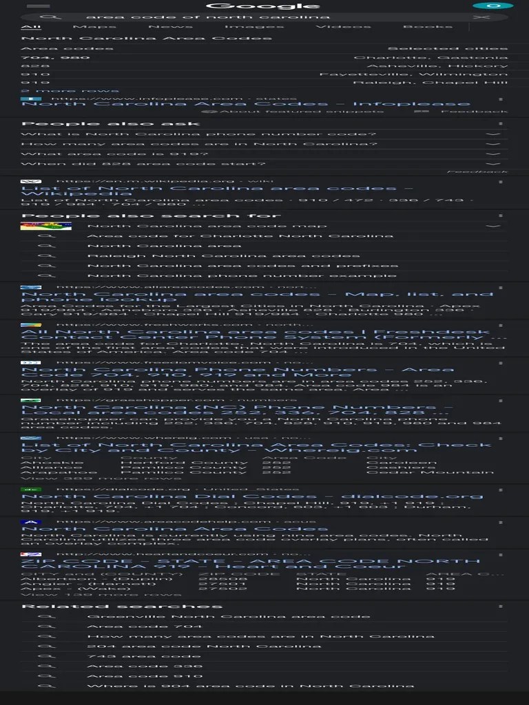 Area Code of North Carolina Google Search PDF North Carolina