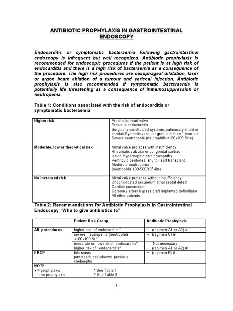 Antibiotic Prophylaxis in Gastrointestinal Endoscopy Heart Endoscopy