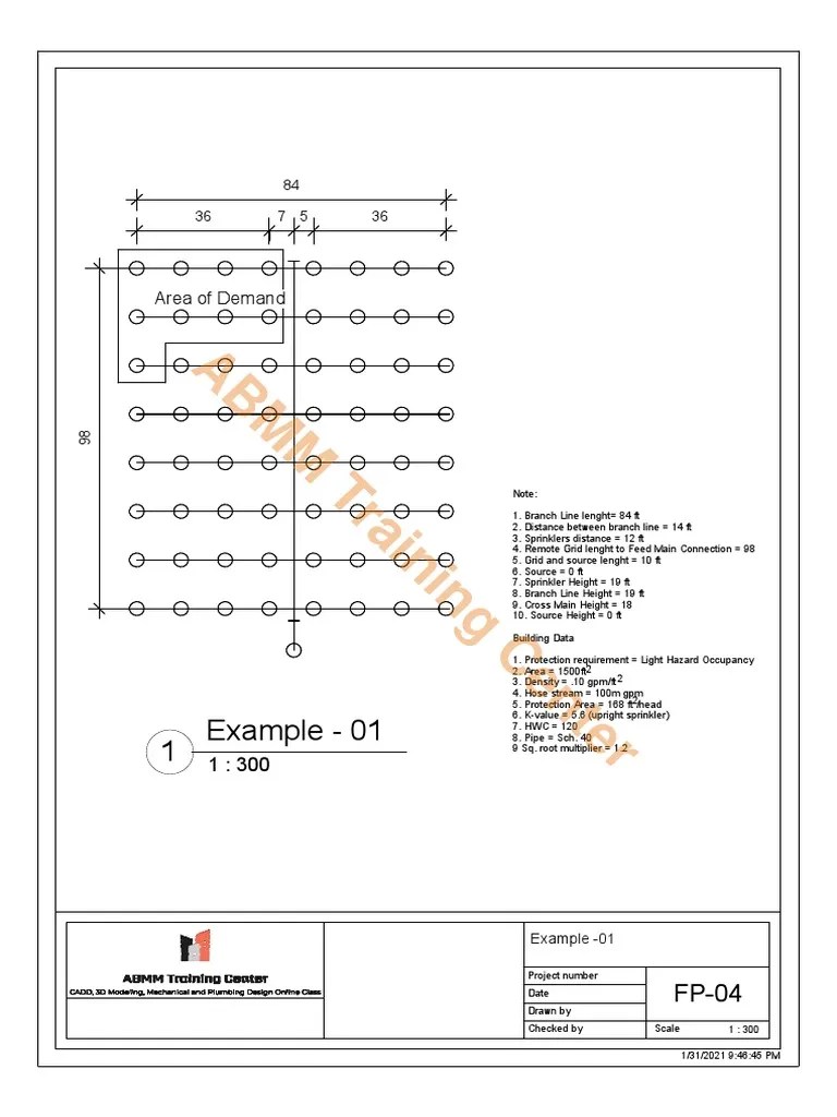 Sprinkler Design Training ManualPg6 PDF Fire Sprinkler System
