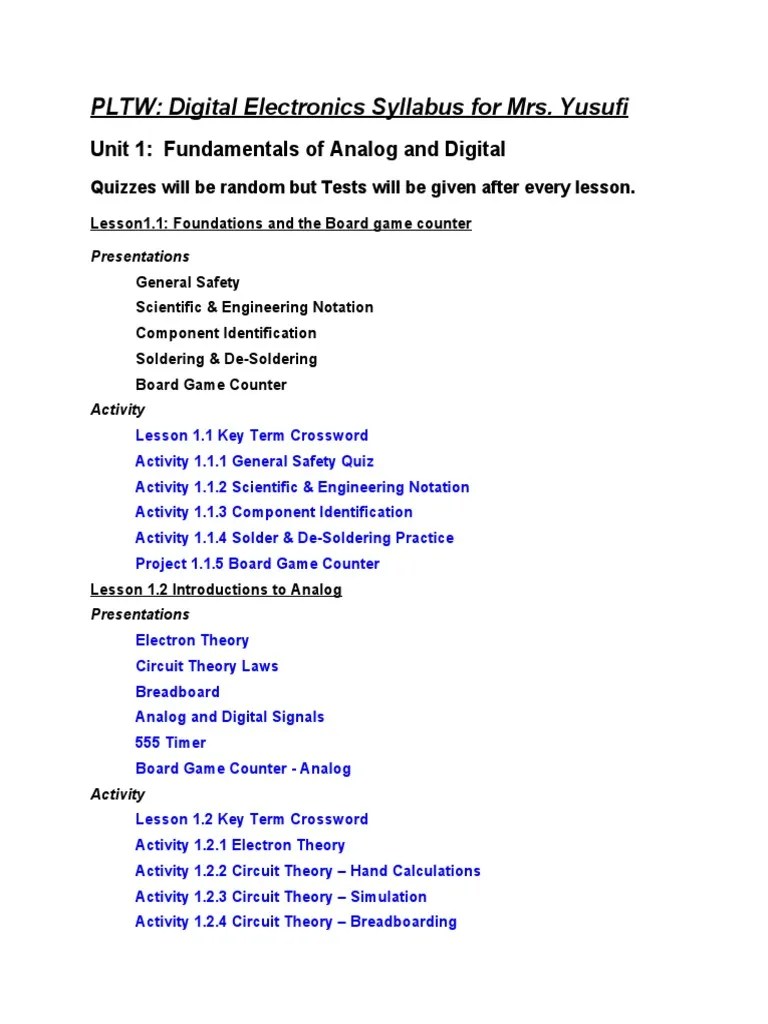 PLTW Digital Electronics Syllabus For Mrs. Yusufi Unit 1 Fundamentals of Analog and Digital