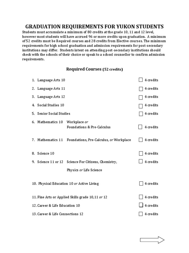 Yukon Graduation Requirements PDF University And College Admission