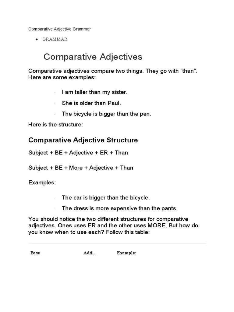Comparative Adjective Grammar PDF Adjective Linguistic Morphology