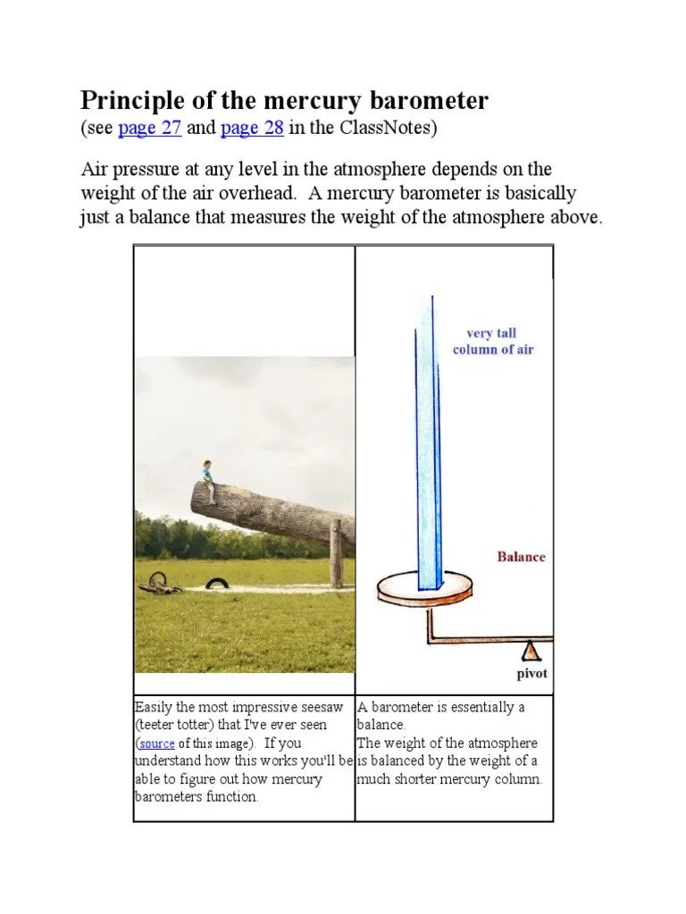 Principle of The Mercury Barometer PDF