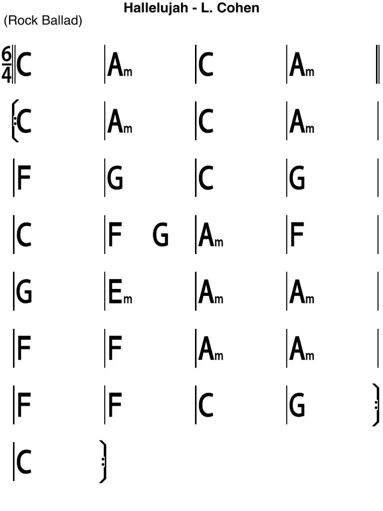 Hallelujah Grille D'accords PDF