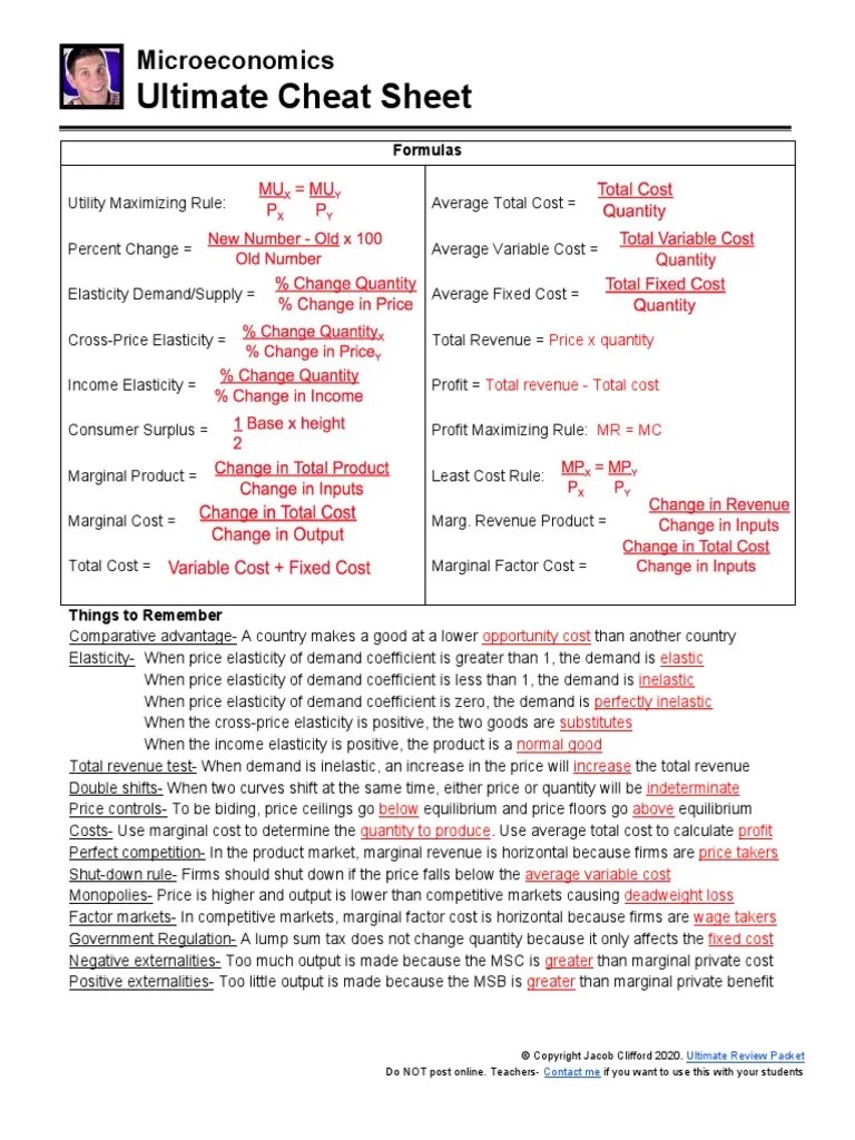 AP Micro Ultimate Cheat Sheet Key PDF Elasticity (Economics