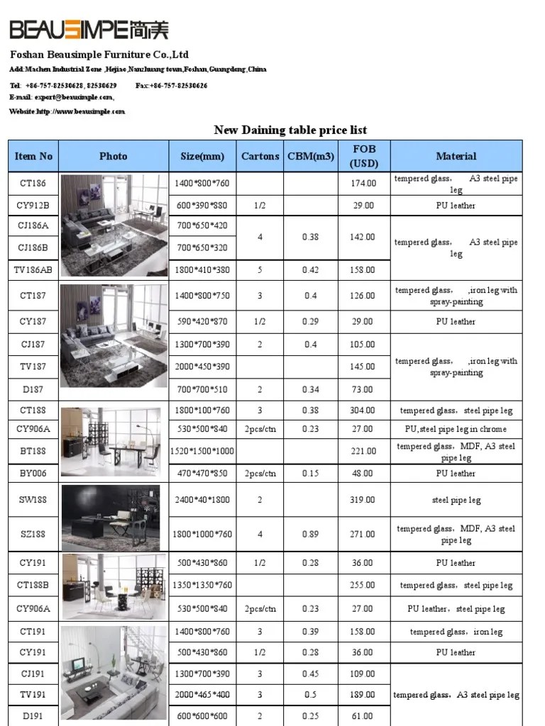 2011 Hardware Products Price List PDF Chemistry Building Materials