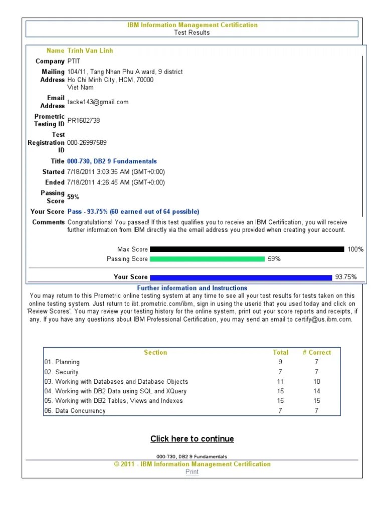 Prometric IBT _ Score Result