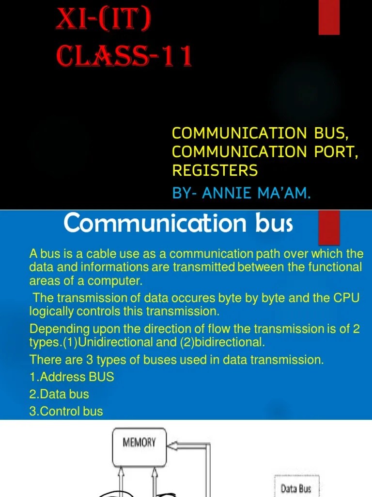 An InDepth Look at Computer Communication Components Buses, Ports