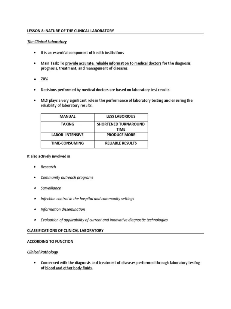 A Comprehensive Overview of the Clinical Laboratory Its Functions