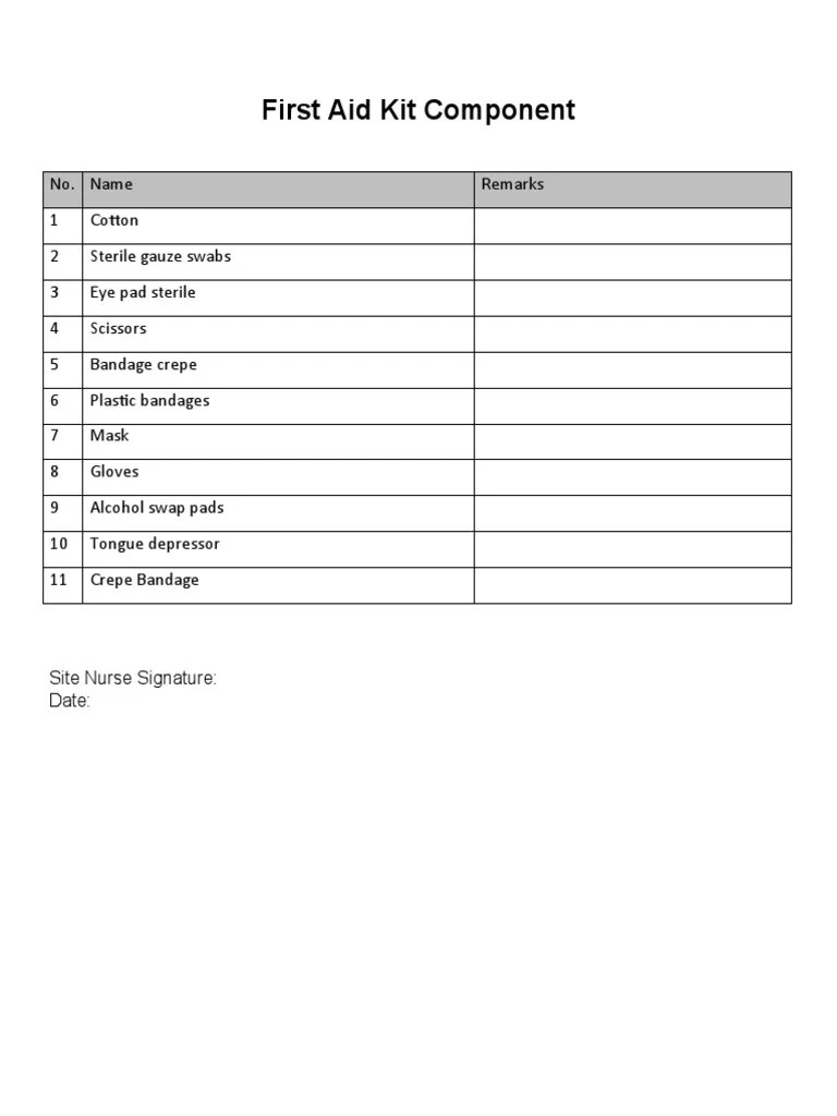 Essential First Aid Supplies A Breakdown of the Components in a