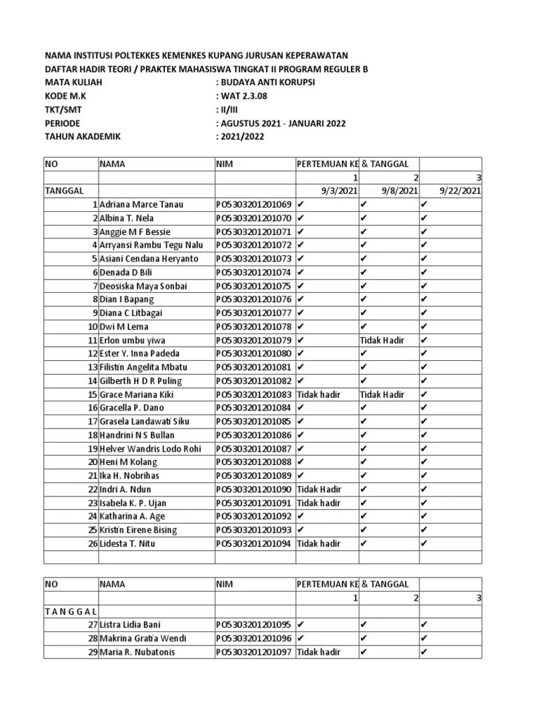 Absen Bak Reg B TK 2 PDF