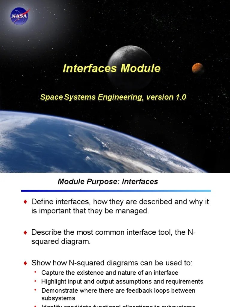 Interfaces Module V1.0 PDF Systems Engineering System