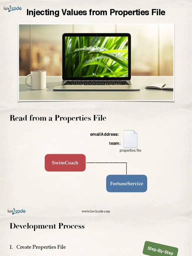 31 Java Config Inject Props Overview PDF