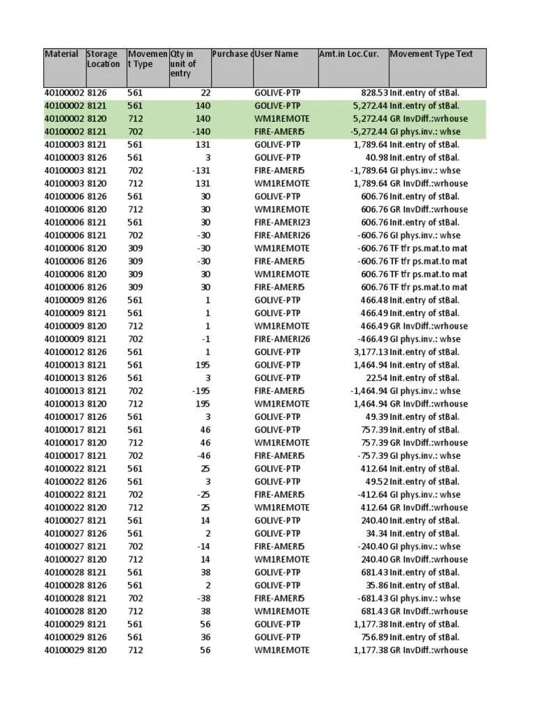 8126 Mat List For Analysis V1 PDF