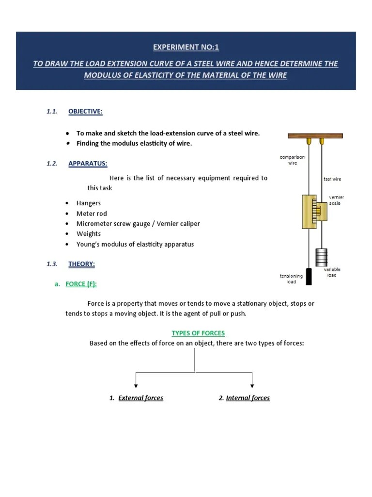 Determining the Modulus of Elasticity of Steel and Copper Wires Through