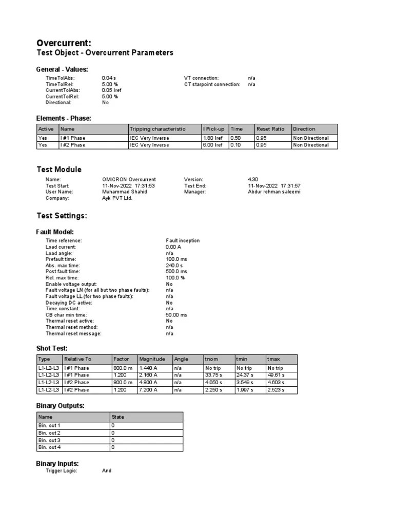 Overcurrent:: Test Object - Overcurrent Parameters | PDF