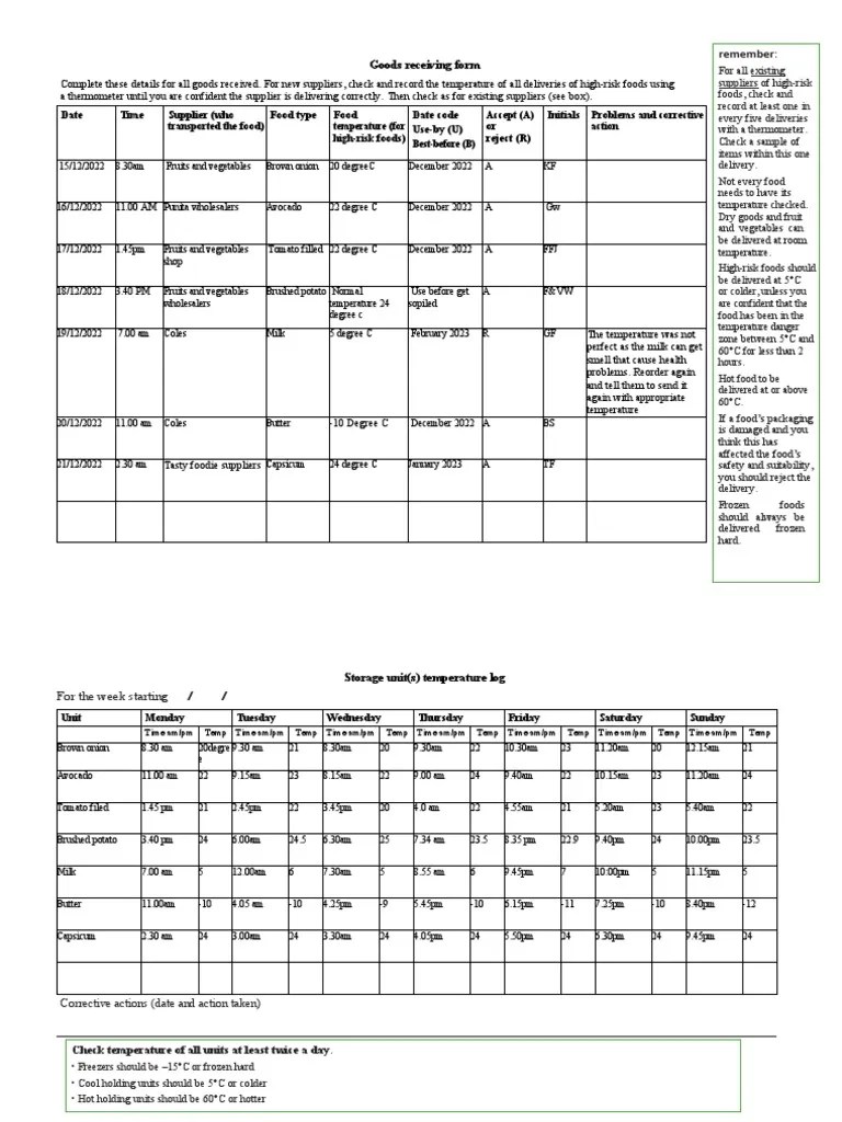 3 SITXFSA006 Food Safety Records Acumen (1) Partical PDF
