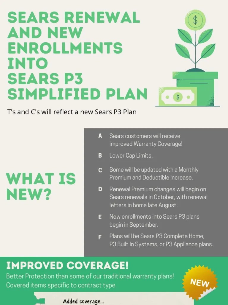 Ops Sears P3 Warranty Changes 81122 PDF Insurance