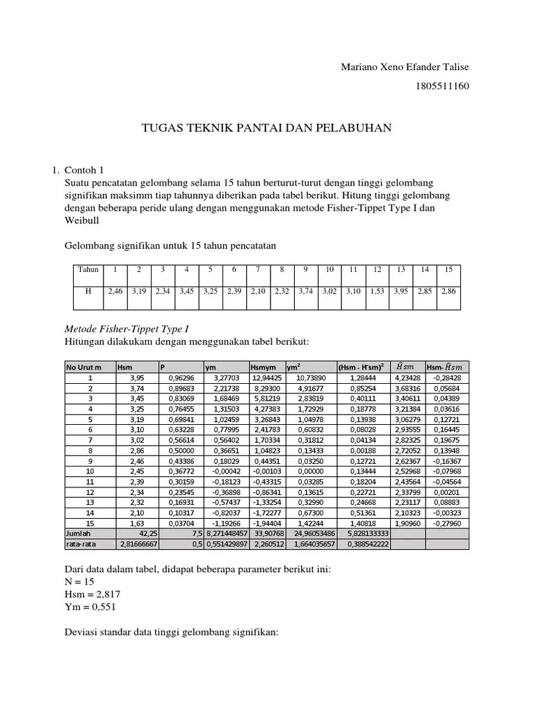 Mariano Xeno Efander Talise - Latihan Soal 2 - TPP | PDF