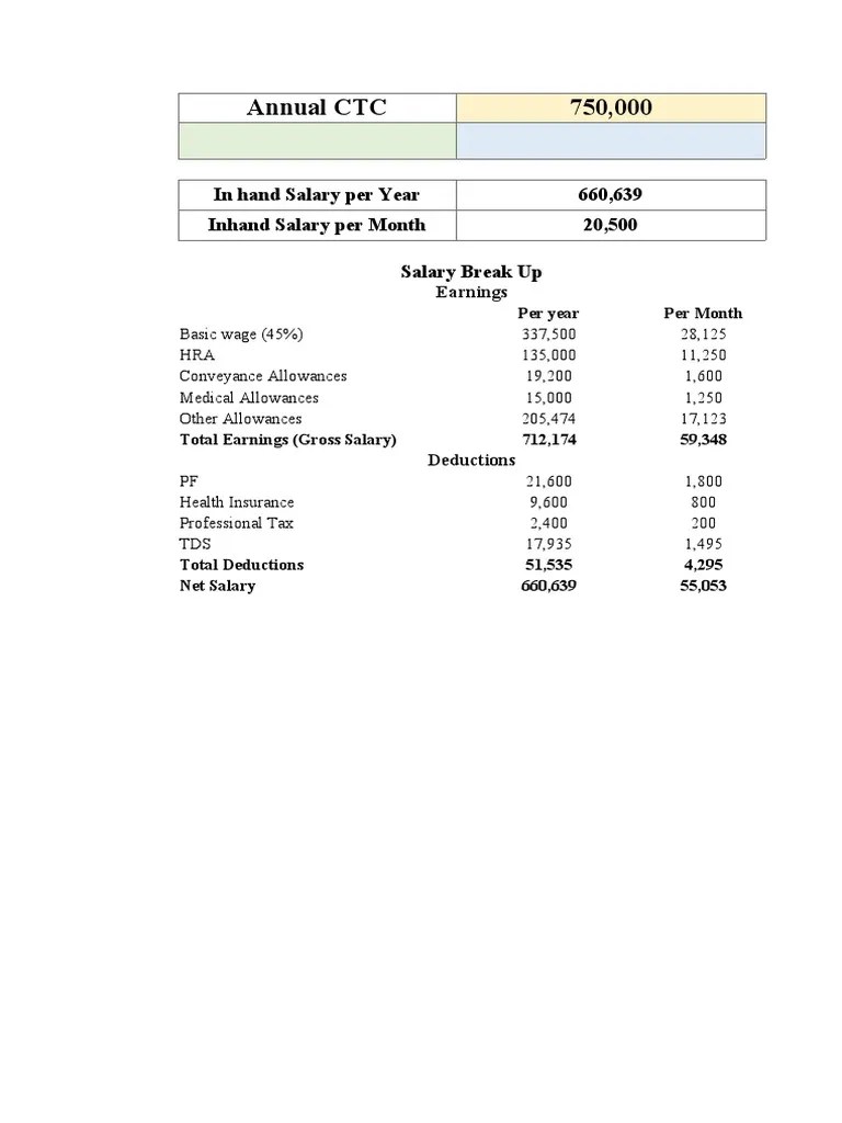 Take Home Salary Calculator in India For 2021 22 PDF
