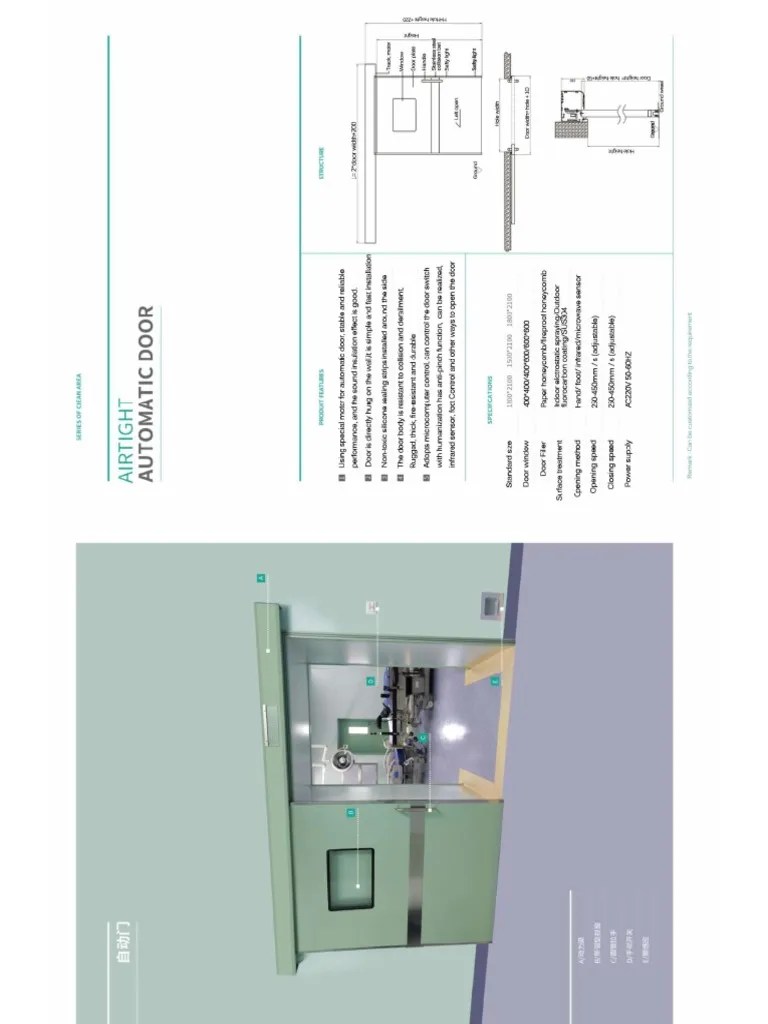Automatic Opening Door | PDF