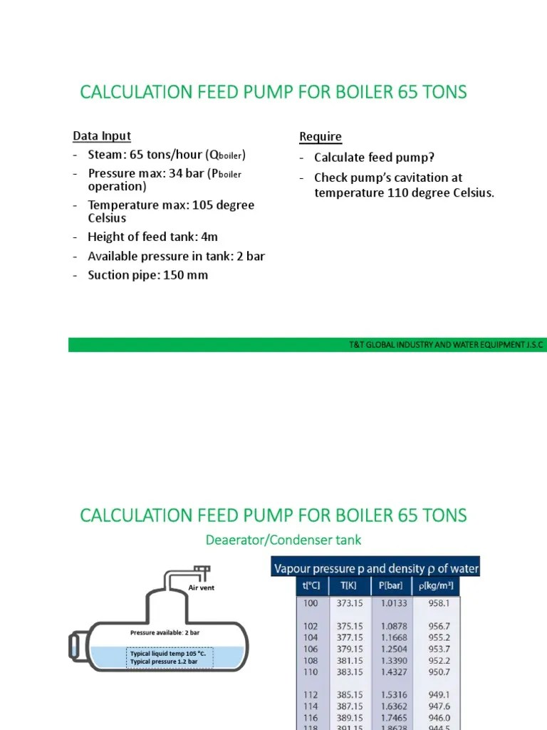 Feed Pump Calculation For Boiler PDF Pump Boiler