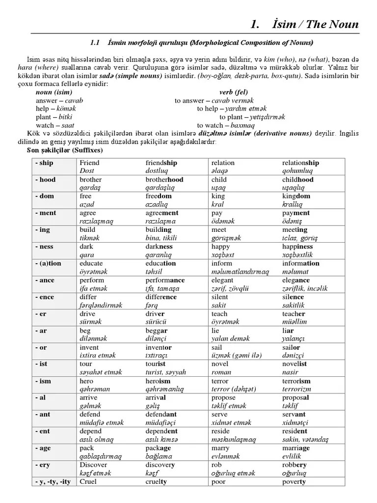Noun PDF