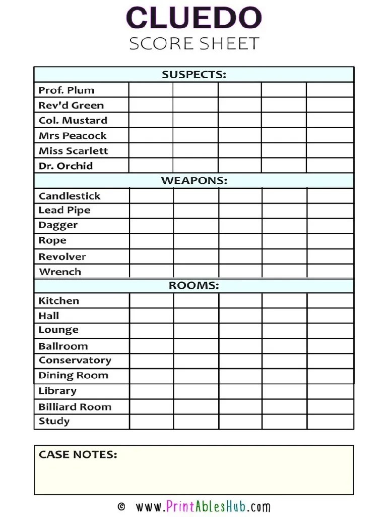 CLuedo Score SHeet PDF