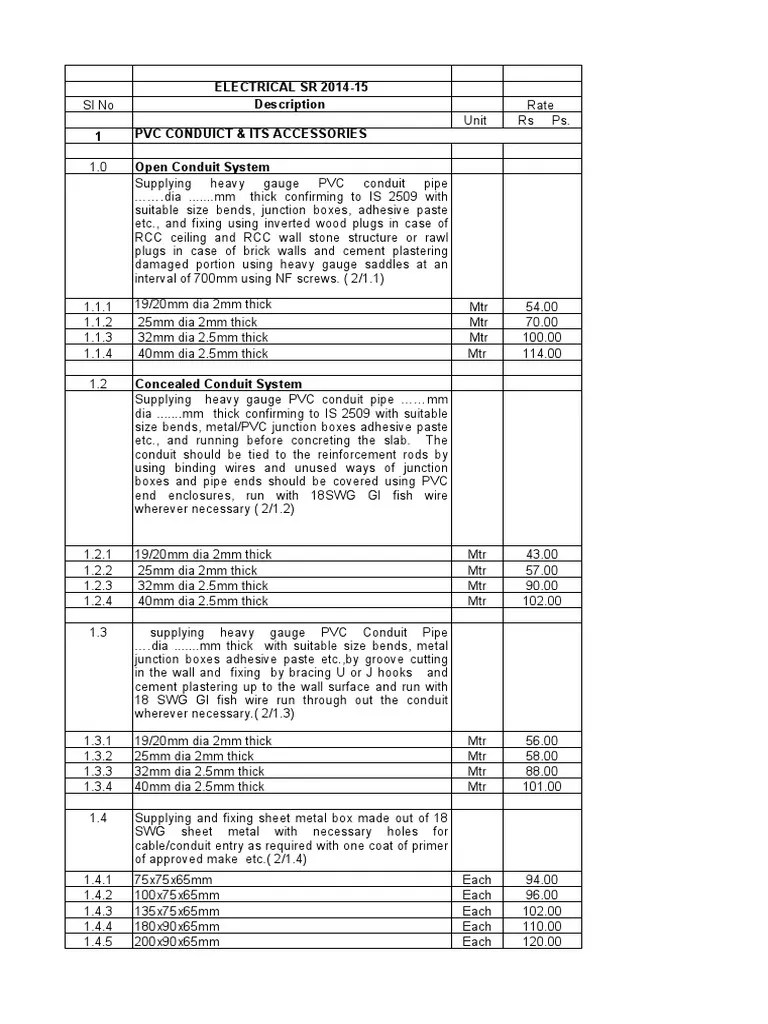 P.W.D Electrical SR 1415 PDF Electrical Wiring Fluorescent Lamp