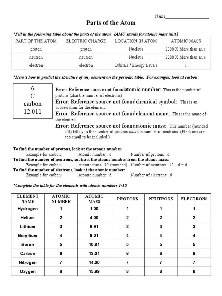 Parts - of - The - Atom Work Sheet ANSWERS | PDF | Atoms | Proton
