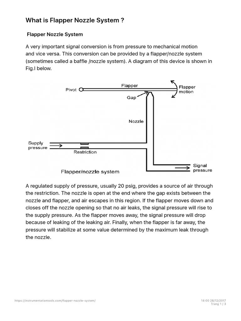What Is Flapper Nozzle System Instrumentation Tools PDF Pressure