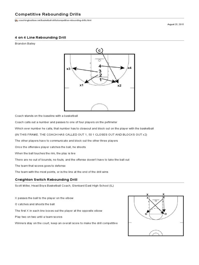 Competitive Rebounding Drills PDF