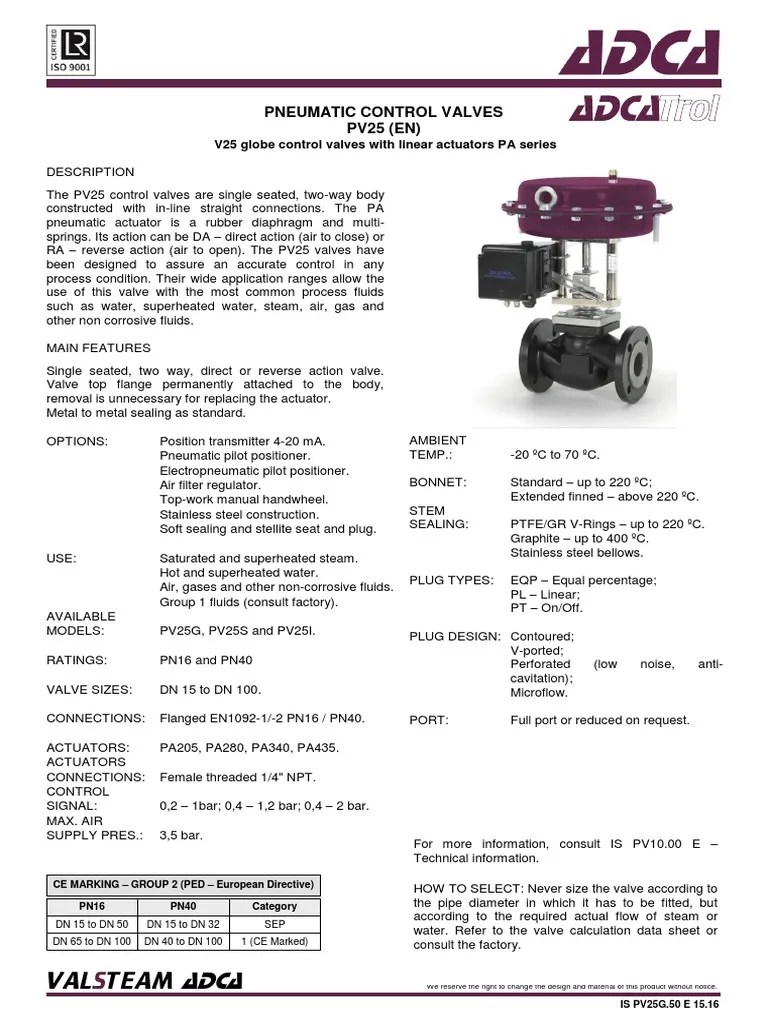 Pneumatic Control Valves with Linear Actuators Technical
