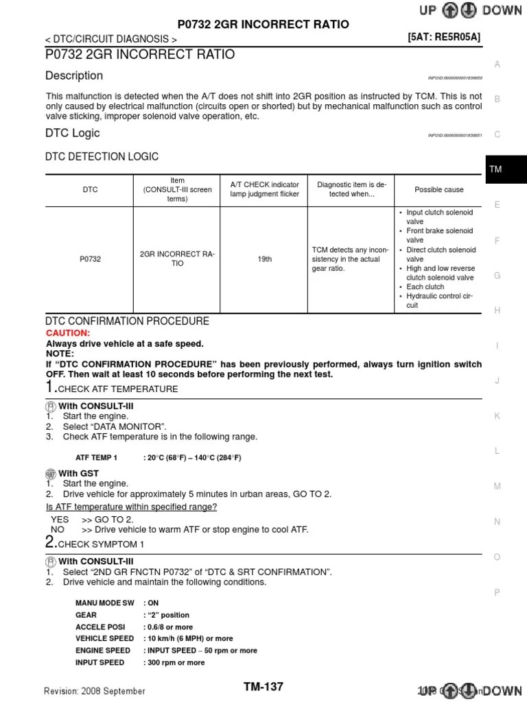 Po 732 | PDF | Clutch | Manufactured Goods