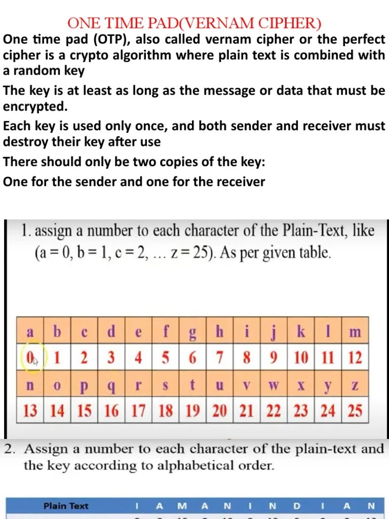 One Time Pad (Vernam Cipher) PDF