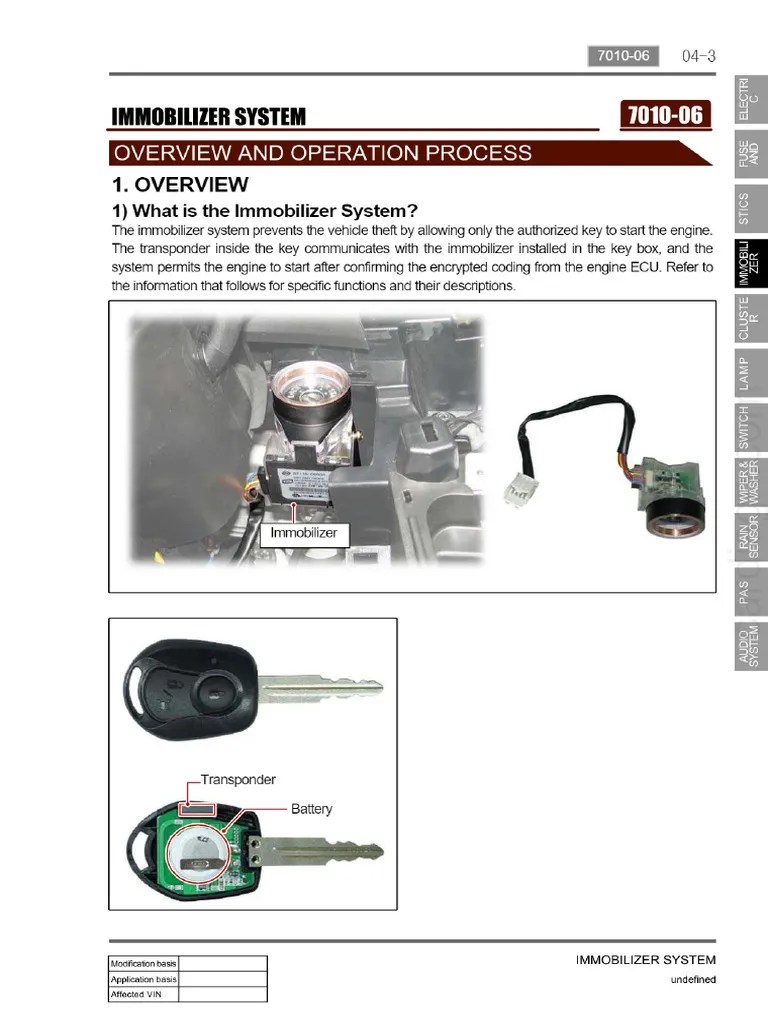 Immobilizer System | PDF