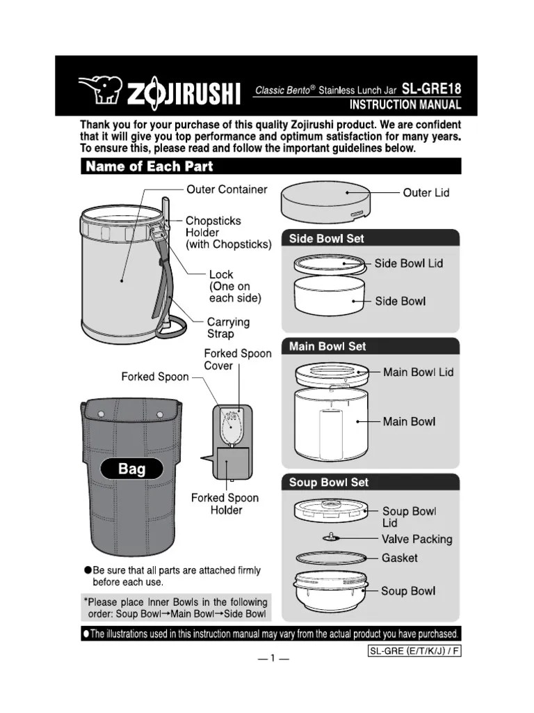 How to clean containers PDF