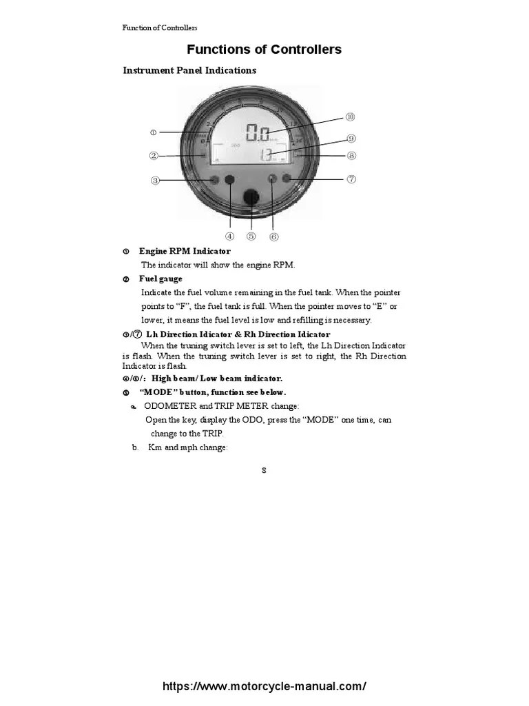 Functions of Controllers Instrument Panel Indications PDF Vehicle