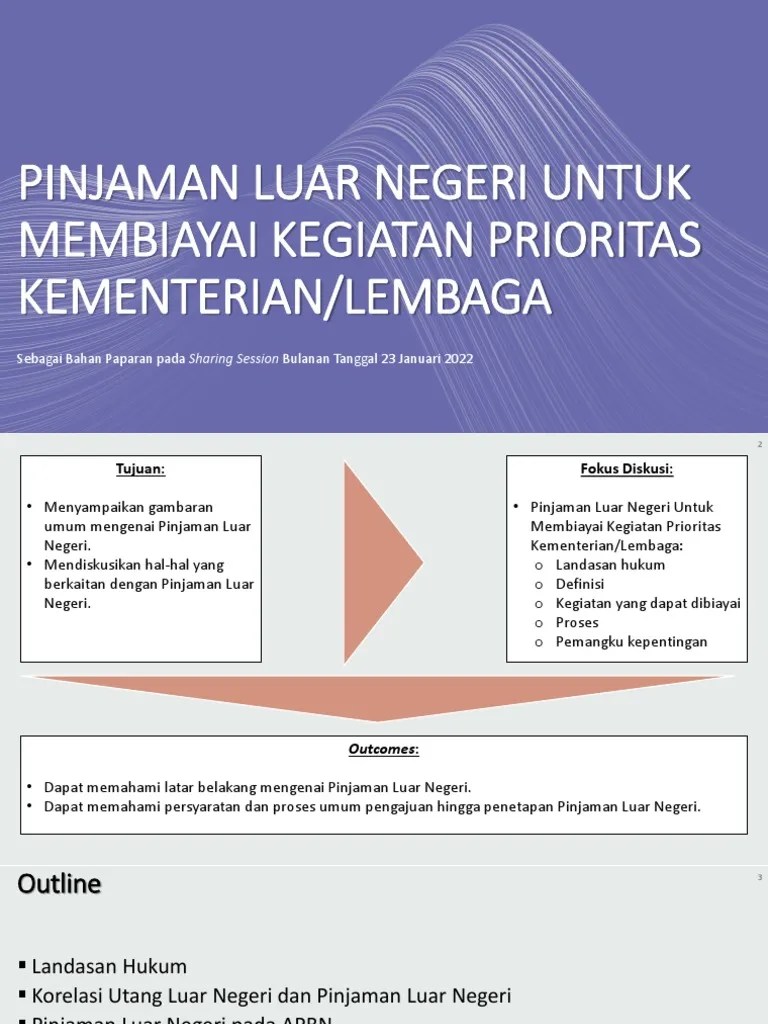 Pinjaman Luar Negeri untuk Kegiatan Prioritas | PDF | Pengelolaan