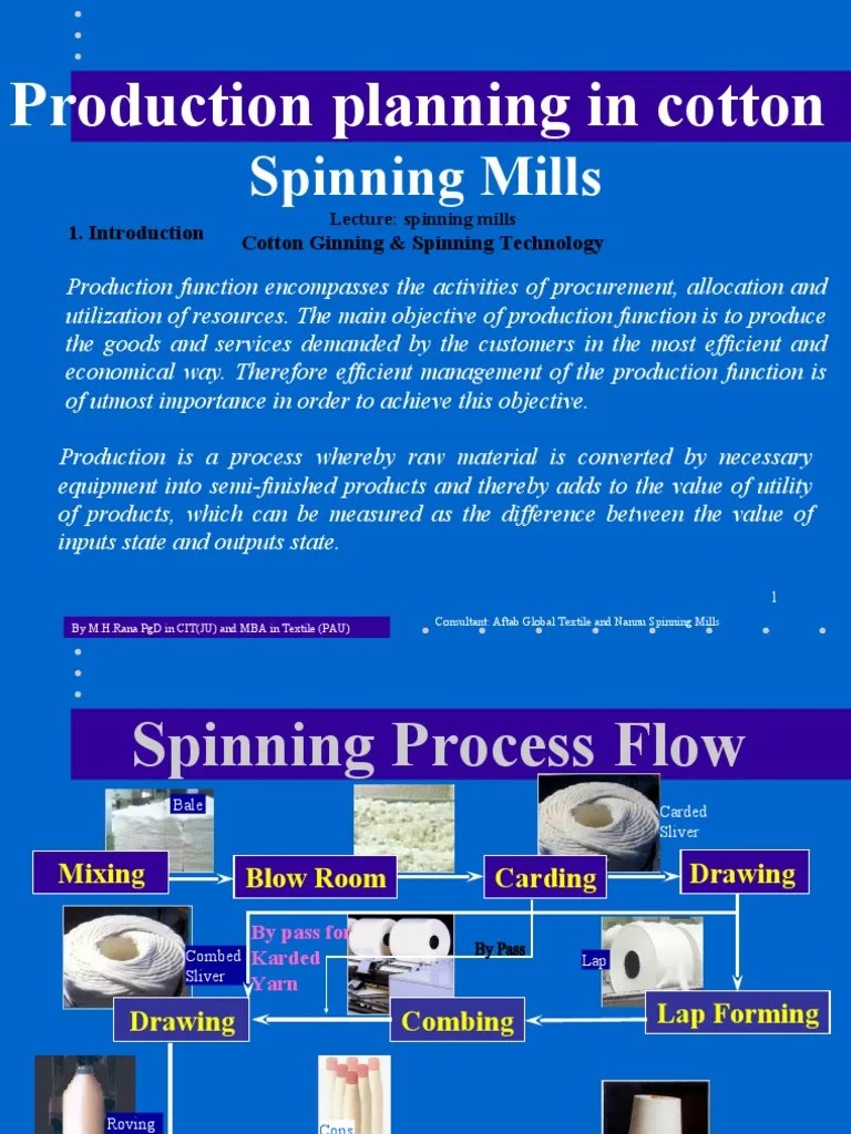 Lecture1 Spinning Process Flow PDF Spinning (Textiles) Textiles