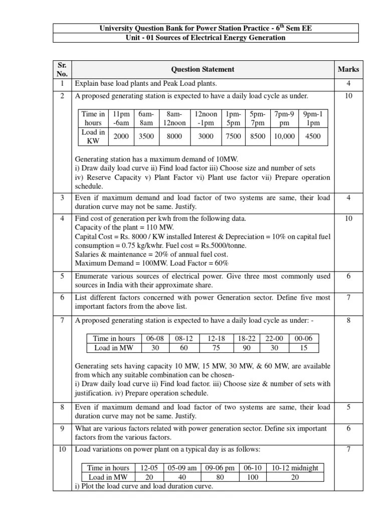 University Question Bank For PSP Unit 01 PDF Power Station Watt