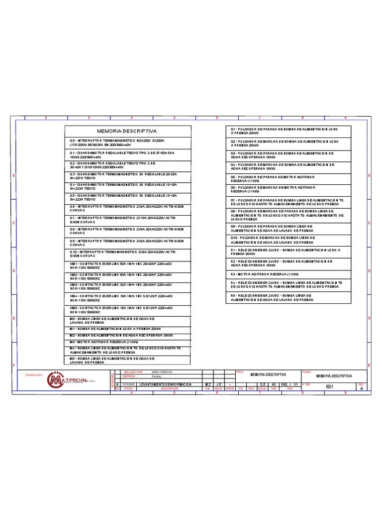 Diagrama de Fuerza y Control | PDF