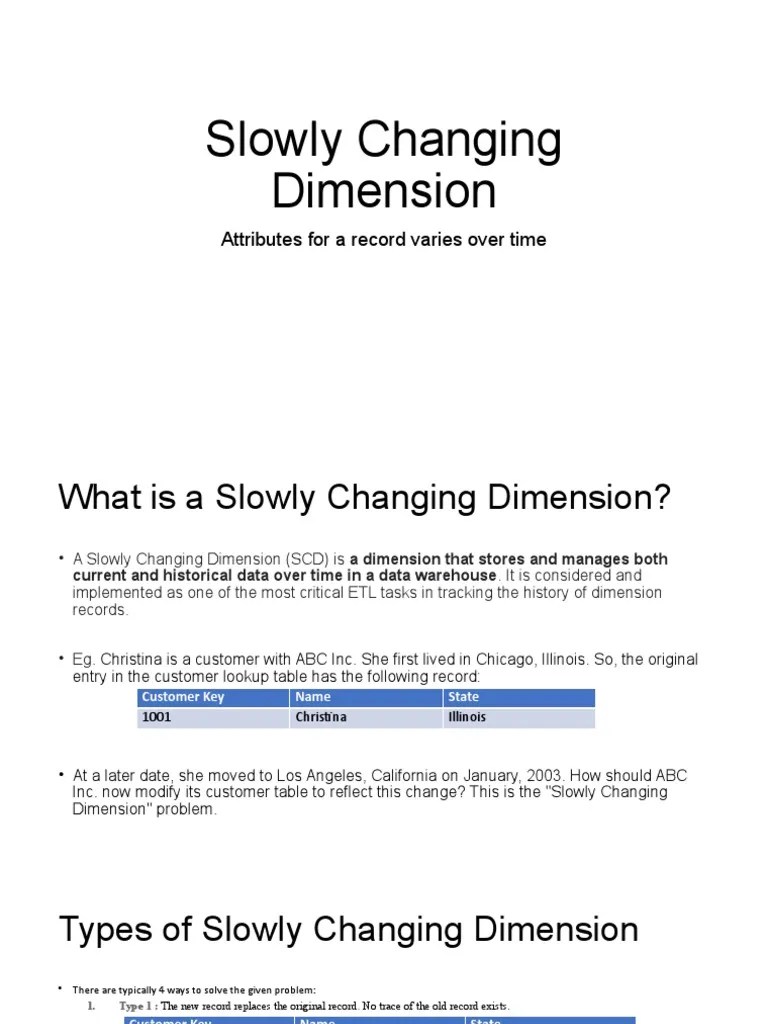 Slowly Changing Dimensions PDF