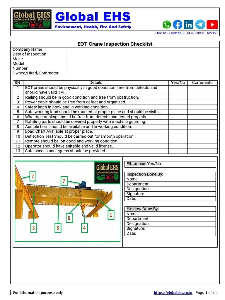 EOT Crane Safety Inspection Checklist Global EHS PDF