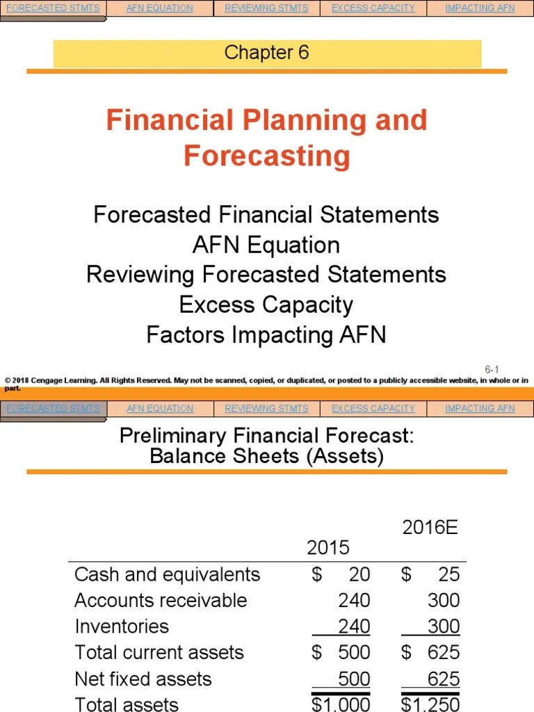 Chapter 5Financial Planning and Forecasting PDF Balance Sheet