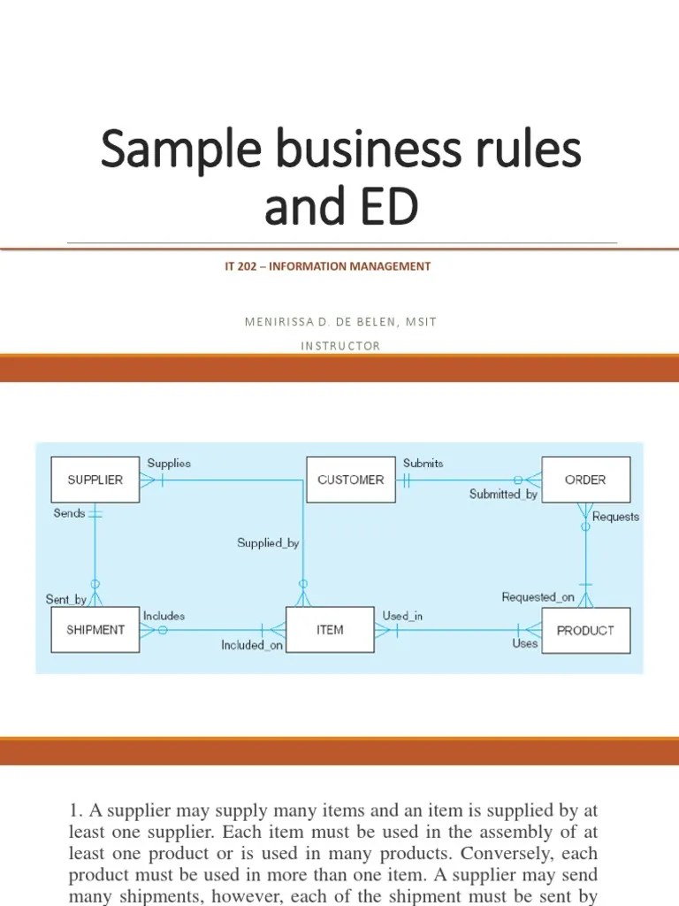 Sample Business Rules and Erd PDF