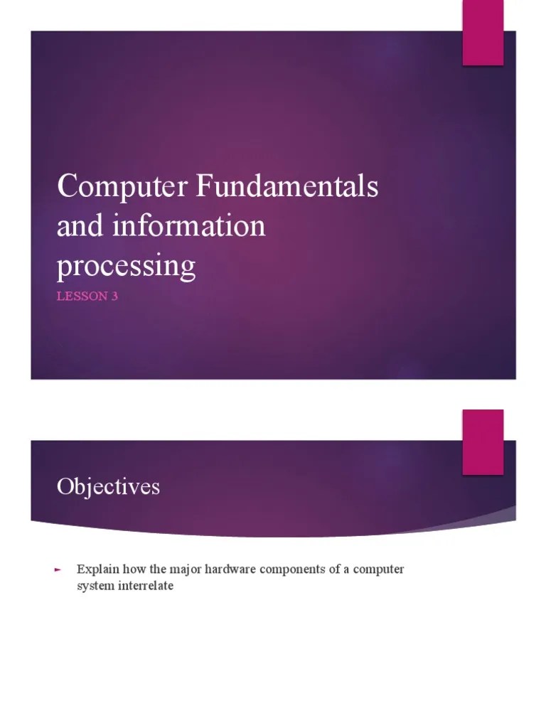 Explaining the IPOS Cycle and How Computer Hardware Components