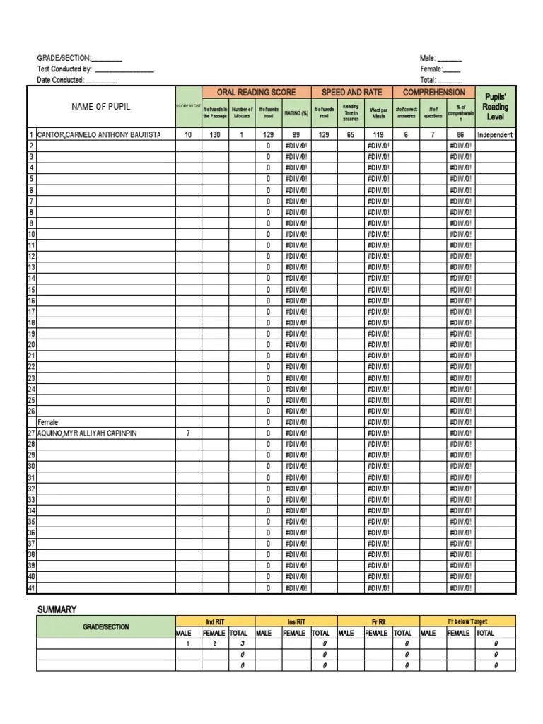 Class Reading Record PDF Reading Comprehension Human Communication